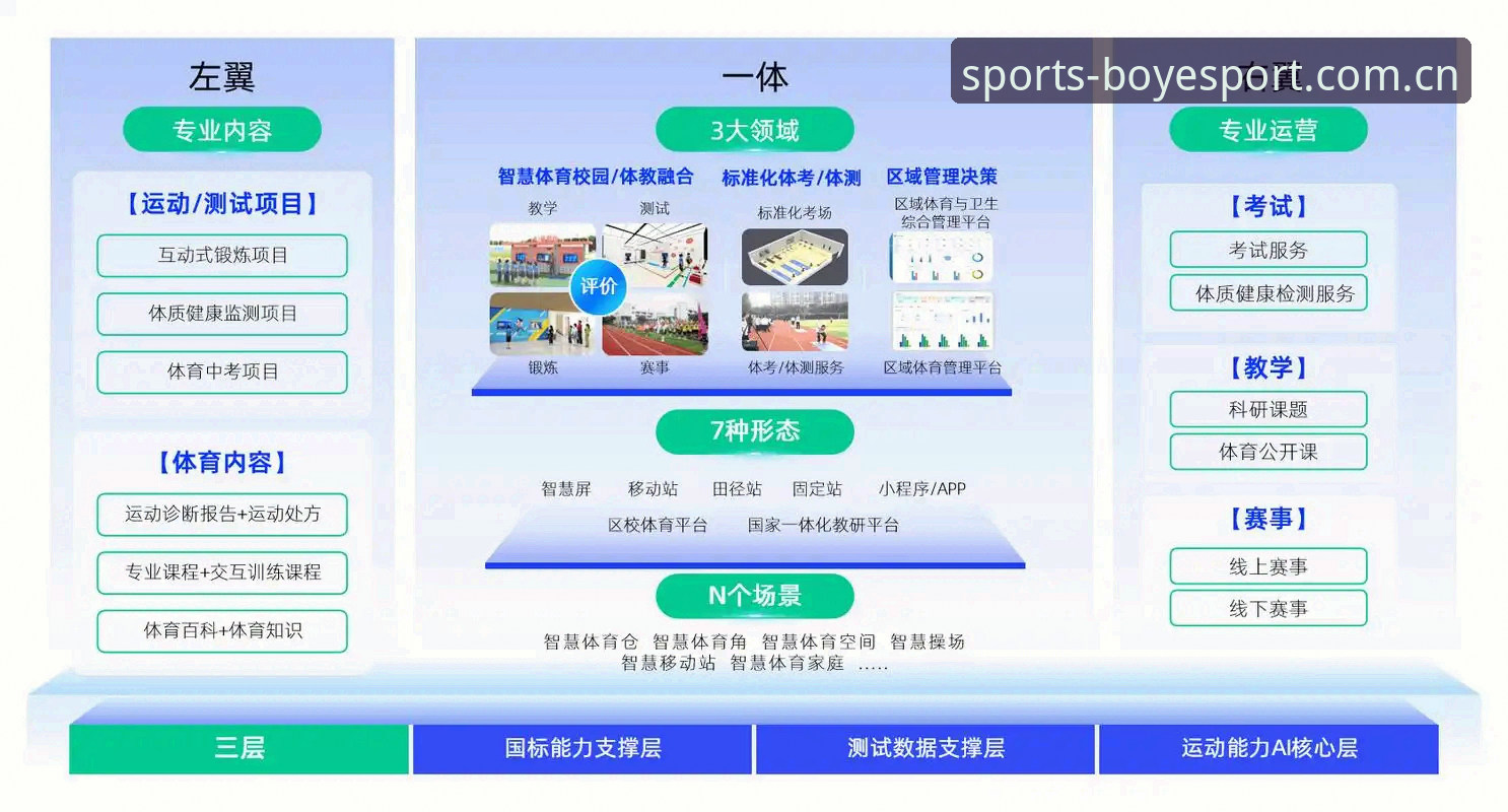 博业体育平台使用教程：一站式解锁赛事数据与互动体验